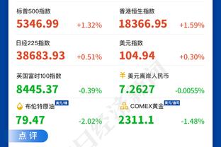 孔德昕：今年最佳新秀争夺还远未结束 想看两头独角兽一路竞争